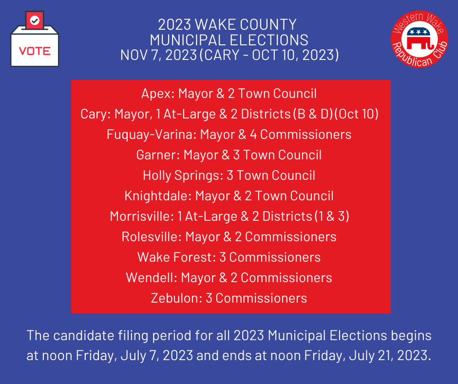 Voter Info - Western Wake Republican Club